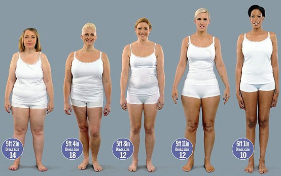 American women who all weigh 154 pounds